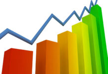 Supermedia AGI/Youtrend: Fdi 29,7% con il PD al 22%